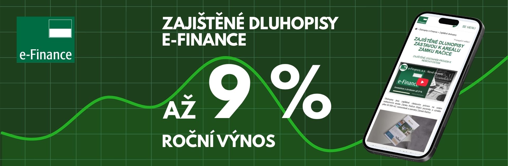 zajištěné dluhopisy