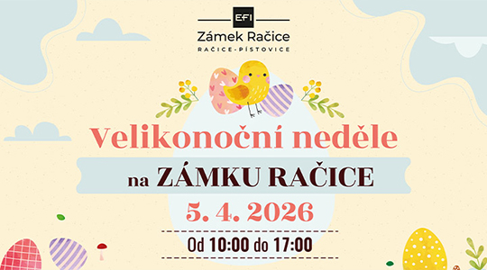 Velikonoční neděle 2026